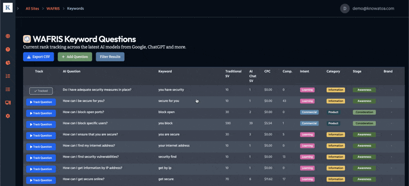 New Filters for Generated Keyword Questions